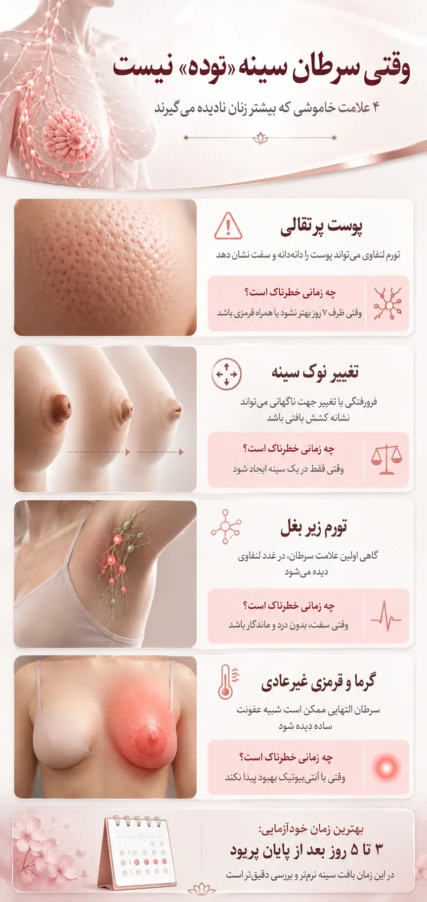 اینفوگرافیک نشانه های پنهان سرطان پستان