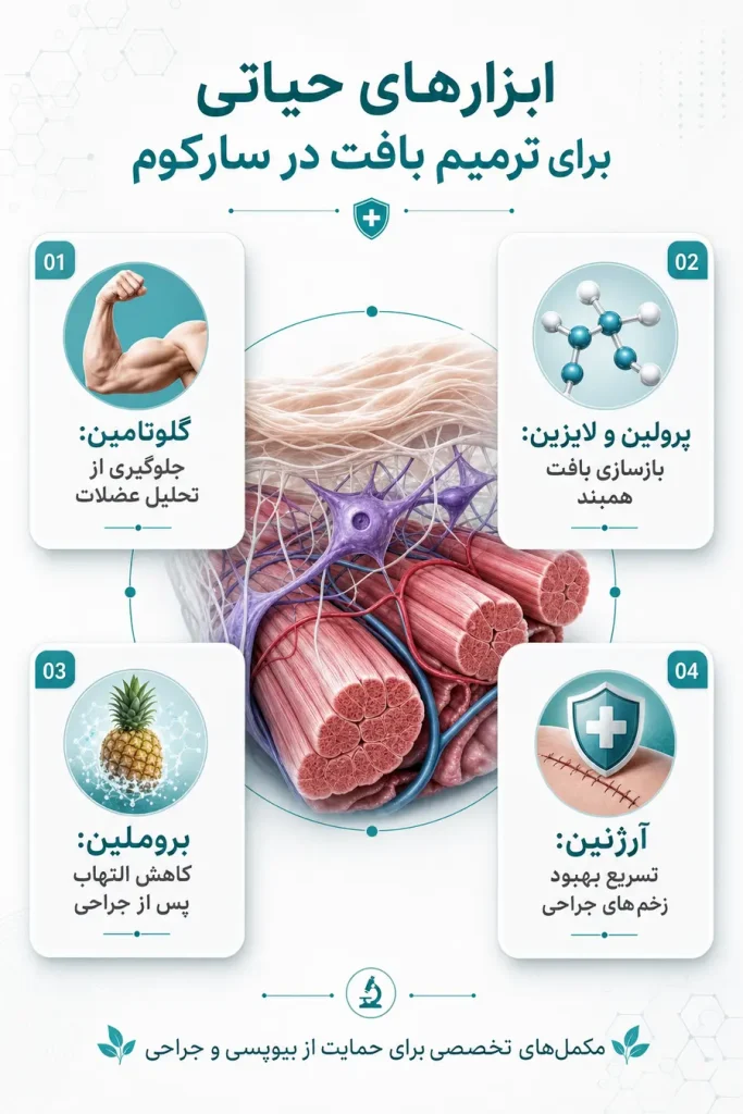 غذاهای مناسب برای بیمار سارکوم