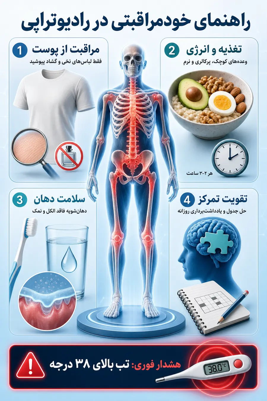اینفوگرافیک راه های کنترل عوارض پرتودرمانی سرطان خون
